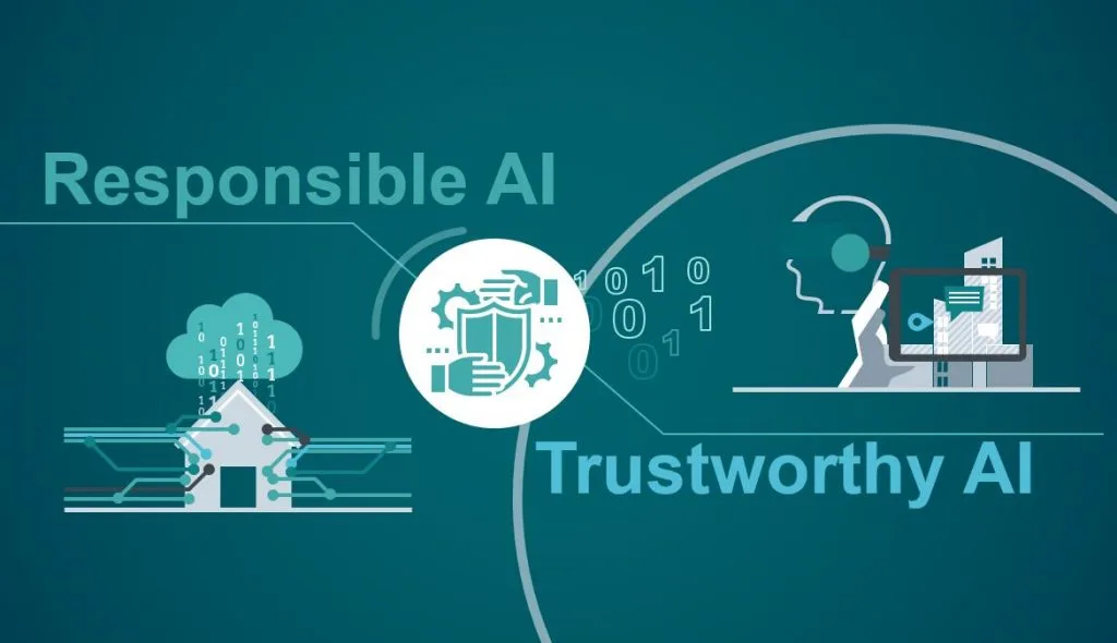 Ethics and Responsible AI